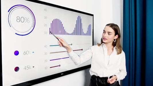 Basic Lead Generation Package